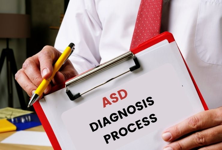 ASD Diagnosis Process
